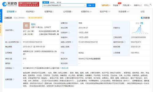 电商信誉警钟 张大奕网店关联公司因产品不合格受罚