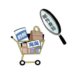 跨境电商经营新规 戴上合规“紧箍咒”，方能行稳致远